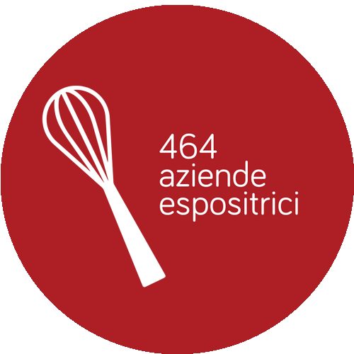 aziende_espositrici_horecoast